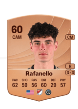 Rafanello 60