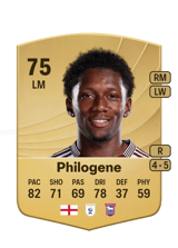 Philogene 75