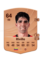Rivillo 64