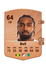 Bell 64
