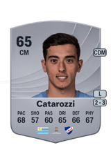Catarozzi 65