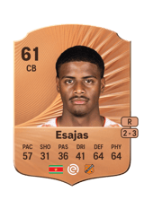 Esajas 61
