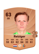Reiziger 63
