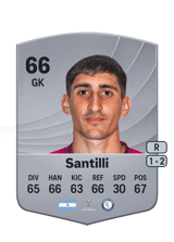 Santilli 66
