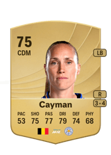 Cayman 75