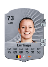 Eurlings 73