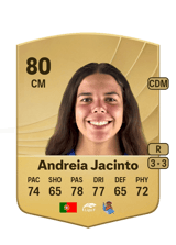Andreia Jacinto 80