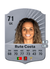 Rute Costa 71