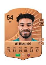 Al Bloushi 54