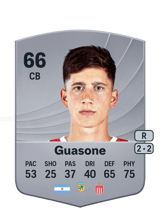 Guasone 66