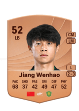 Jiang Wenhao 52