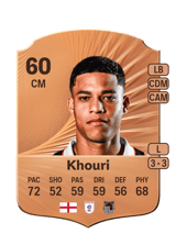 Evan Khouri 60