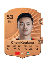 Chen Keqiang 53