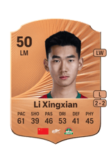 Li Xingxian 50