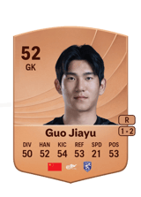 Guo Jiayu 52