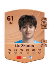 Liu Zhurun 61