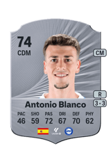 Antonio Blanco 74