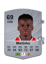 Metinho 68