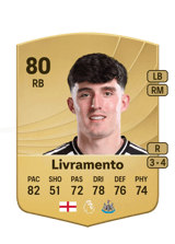 Tino Livramento 80