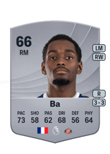 Ba 66