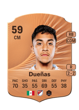 Dueñas 59