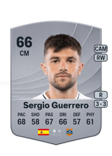 Sergio Guerrero 66