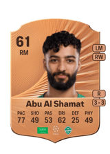 Abu Al Shamat 61