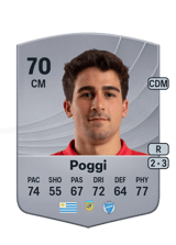 Vicente Poggi 70