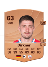 Dirkner 63