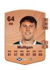 Josh Mulligan 60