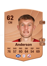 Max Anderson 62