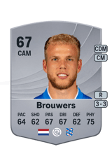 Brouwers 67