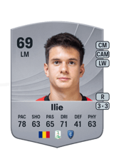 Ilie 68