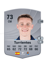 Turrientes 73