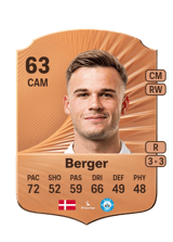 Berger 63