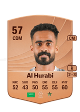 Abdulaziz Al Hurabi 57