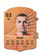 Dahl 63