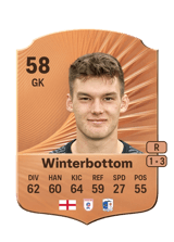 Winterbottom 58