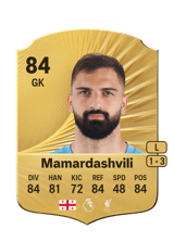 Mamardashvili 84