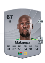 Makgopa 67