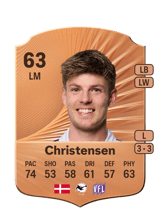 Christensen 62
