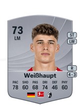 Weißhaupt 73