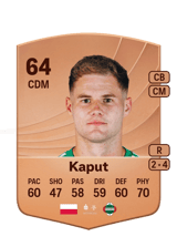 Michał Kaput 64