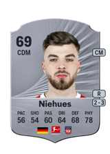 Niehues 69
