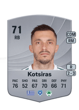 Kotsiras 71