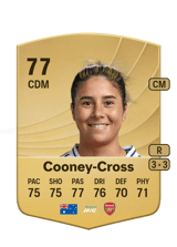 Cooney-Cross 75