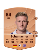 Schumacher 66
