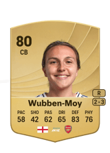 Wubben-Moy 80