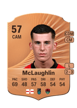 McLaughlin 57
