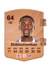 Ehibhatiomhan 64
